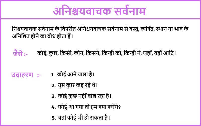 anishchay vachak sarvanam