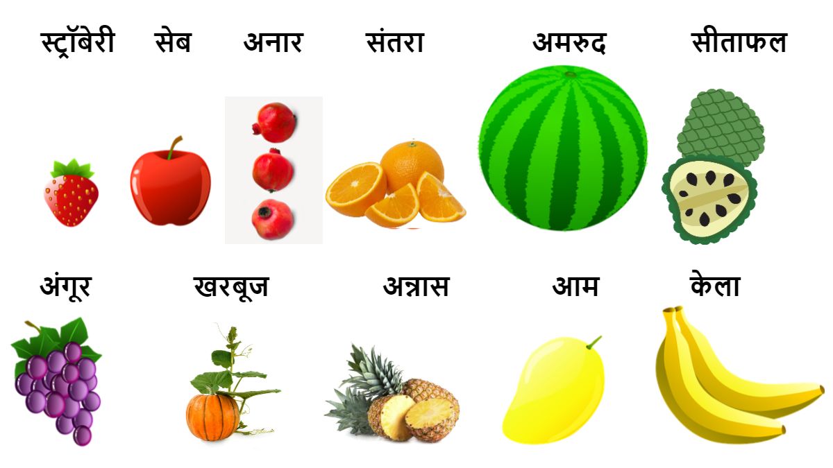 100+ फलों के नाम Fruits Name in Hindi and English Easy Hindi Vyakaran